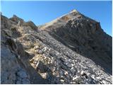 Rifugio Dibona - Tofana di Mezzo